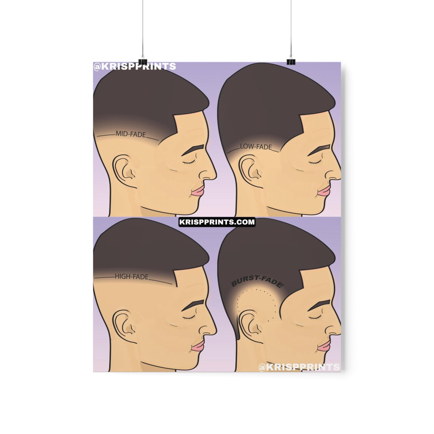 HAIRCUT FADE GUIDE POSTER