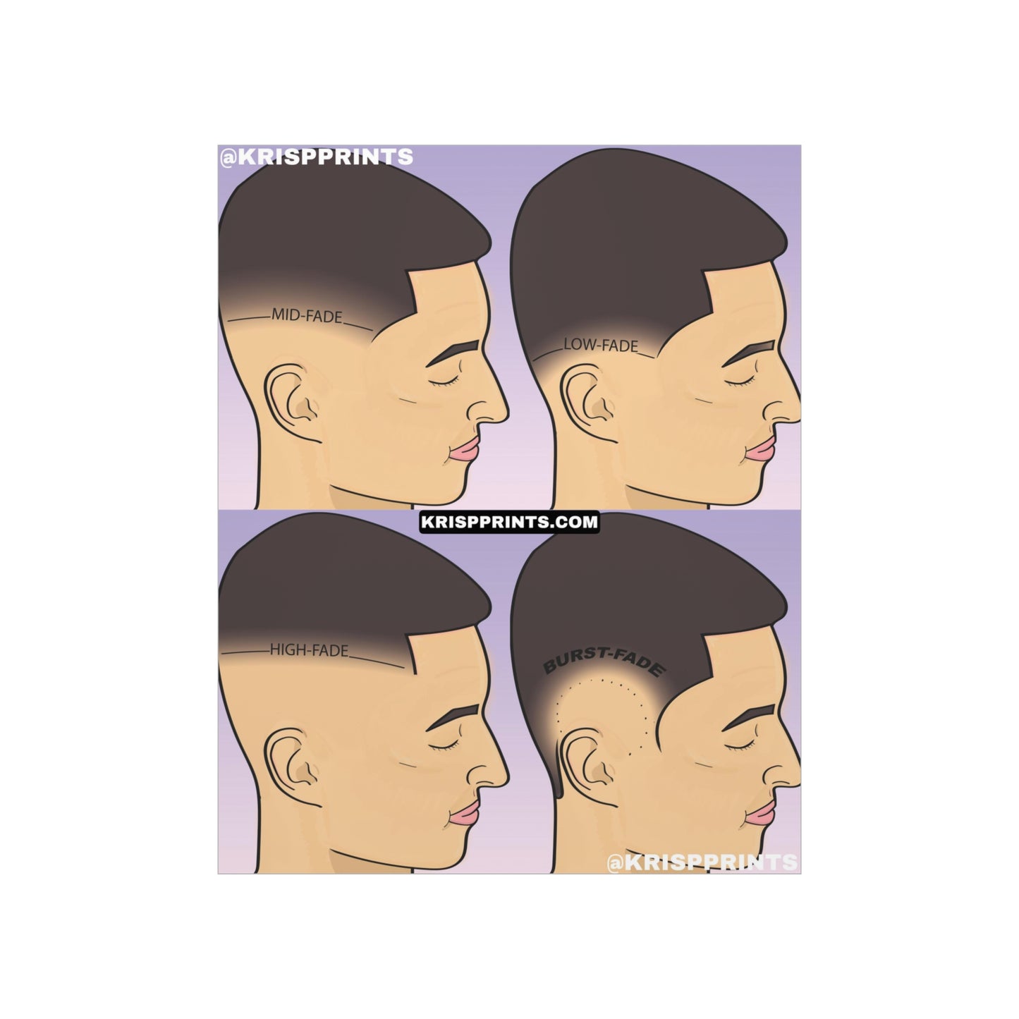 HAIRCUT FADE GUIDE POSTER