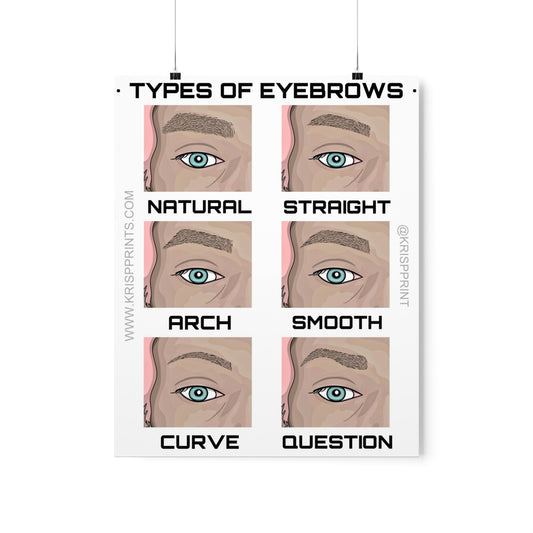 TYPES OF EYEBROWS SHAPE GUIDE